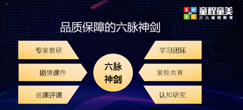 童程童美技术服务 构建科技教育新场景