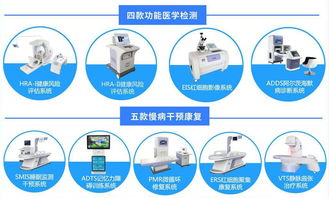 惠斯安普荣膺2019河北省软件和信息技术服务50强，彰显技术服务实力
